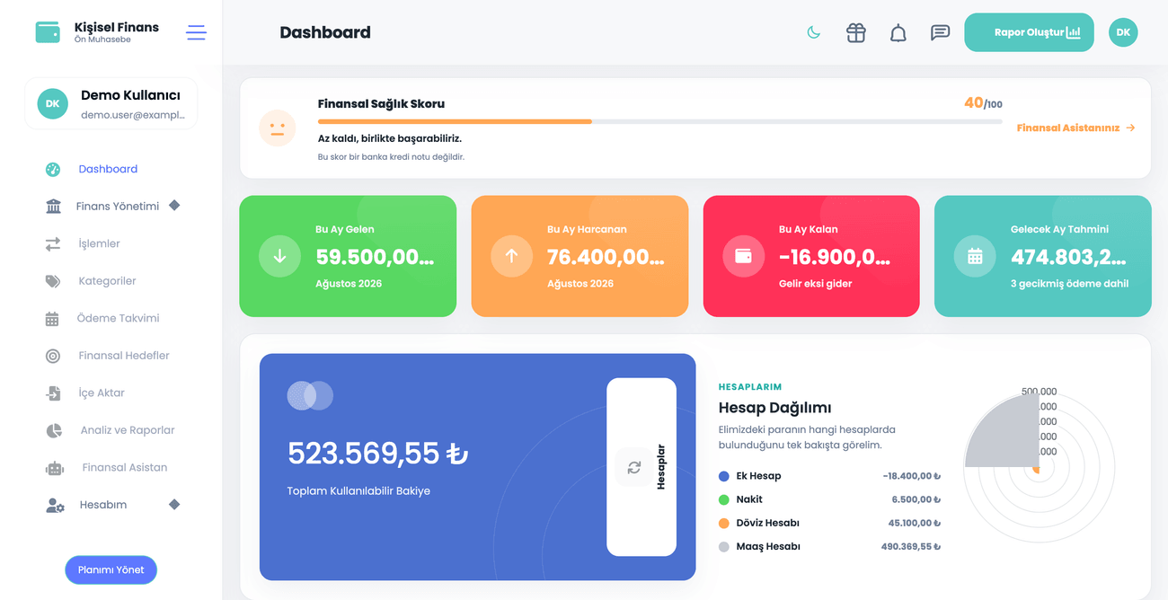 Kişisel Finans dashboard ekran görüntüsü